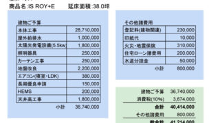 21年 ハウスメーカー人気ランキング 坪単価 特徴 口コミも全網羅 マドリエ住宅分析室